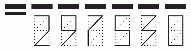 Пример заполнения индекса 297530