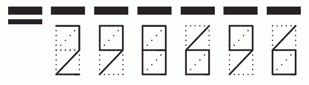 Пример заполнения индекса 298696