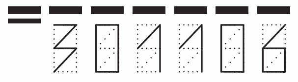 Пример заполнения индекса 301106