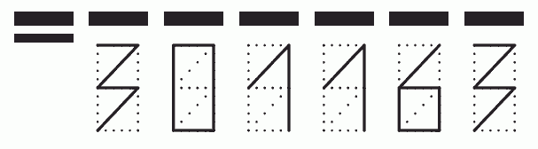 Пример заполнения индекса 301163