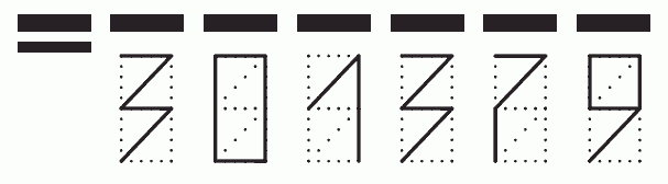 Пример заполнения индекса 301379