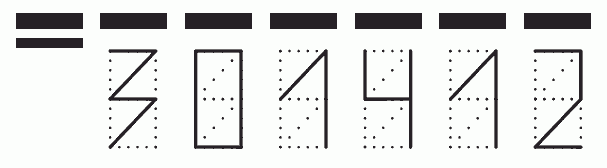 Пример заполнения индекса 301412