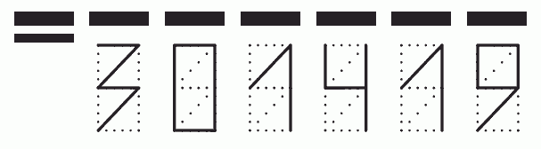 Пример заполнения индекса 301419