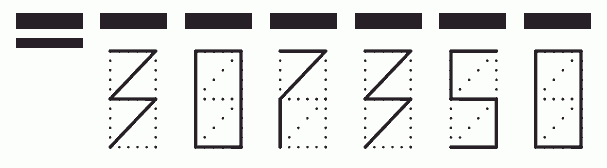 Пример заполнения индекса 307350
