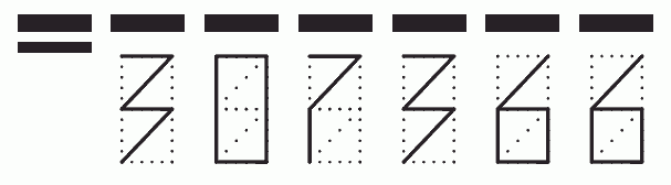 Пример заполнения индекса 307366