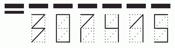 Пример заполнения индекса 307415
