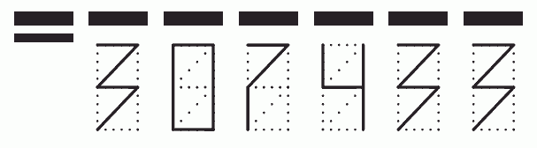Пример заполнения индекса 307433