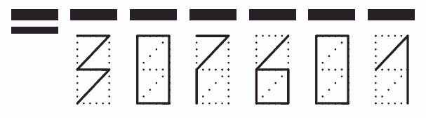 Пример заполнения индекса 307601
