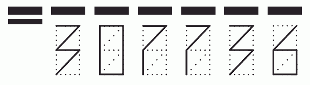Пример заполнения индекса 307736