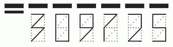 Пример заполнения индекса 309725