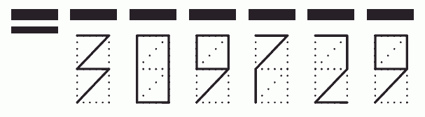Пример заполнения индекса 309729