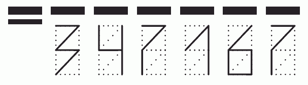 Пример заполнения индекса 347167
