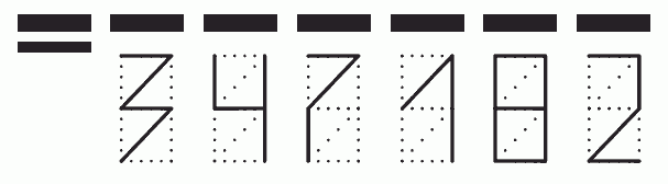 Пример заполнения индекса 347182