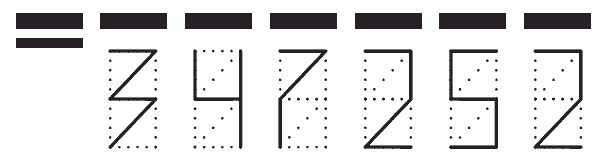 Пример заполнения индекса 347252