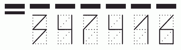 Пример заполнения индекса 347416