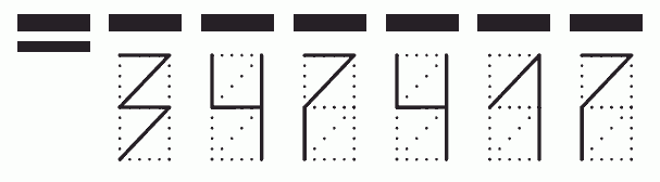 Пример заполнения индекса 347417