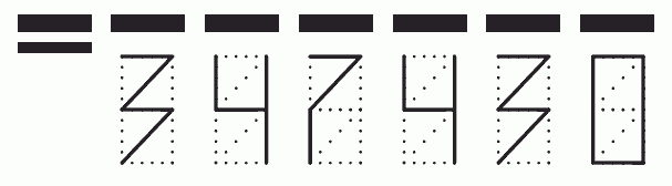 Пример заполнения индекса 347430