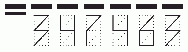 Пример заполнения индекса 347463