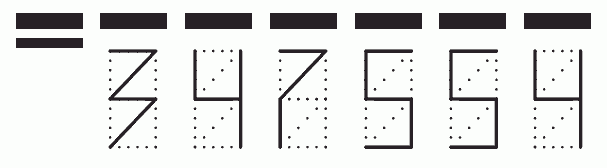 Пример заполнения индекса 347554