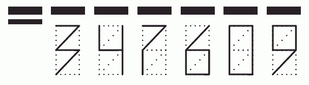 Пример заполнения индекса 347609