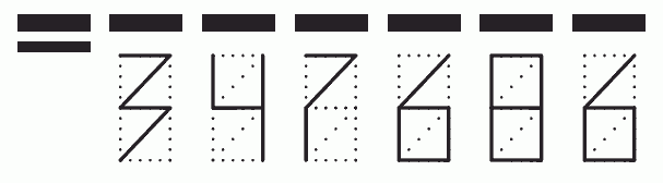 Пример заполнения индекса 347686