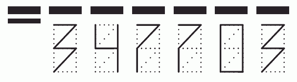 Пример заполнения индекса 347703