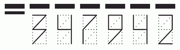 Пример заполнения индекса 347942