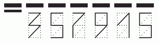 Пример заполнения индекса 357915
