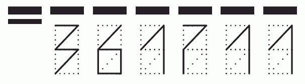 Пример заполнения индекса 361711