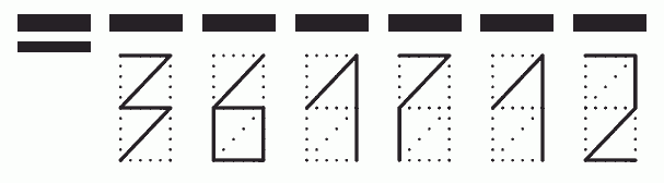 Пример заполнения индекса 361712