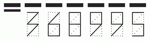 Пример заполнения индекса 368995