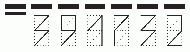 Пример заполнения индекса 391732