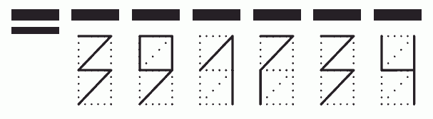 Пример заполнения индекса 391734