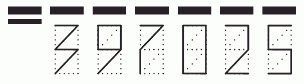 Пример заполнения индекса 397025