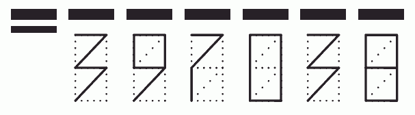 Пример заполнения индекса 397038