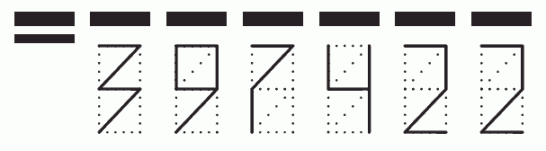 Пример заполнения индекса 397422