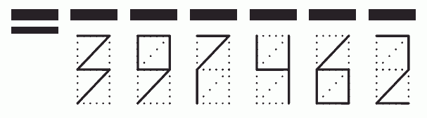 Пример заполнения индекса 397462