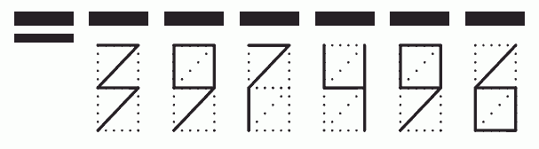 Пример заполнения индекса 397496