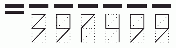 Пример заполнения индекса 397499