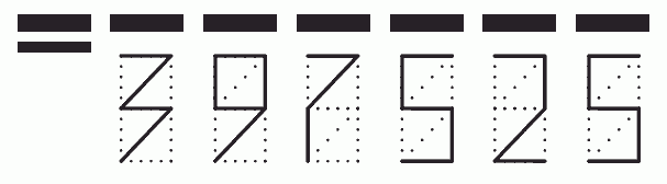 Пример заполнения индекса 397525