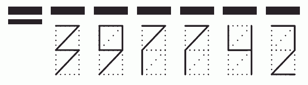 Пример заполнения индекса 397742