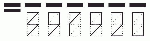 Пример заполнения индекса 397920