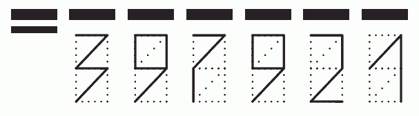 Пример заполнения индекса 397921