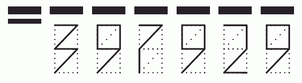 Пример заполнения индекса 397929