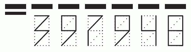 Пример заполнения индекса 397948