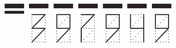 Пример заполнения индекса 397949
