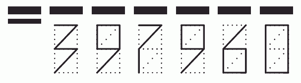Пример заполнения индекса 397960
