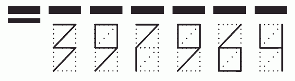 Пример заполнения индекса 397964