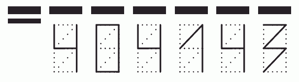 Пример заполнения индекса 404143