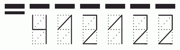 Пример заполнения индекса 412122